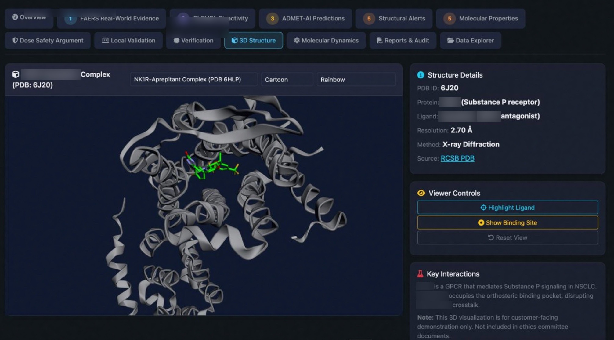 Molecular dynamics analysis dashboard